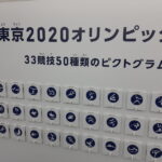 東京オリンピックのバスケットボールの予選リーグの組み合わせが決定！